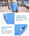 Mens Swim Quick Dry Beach Shorts - Sexikinis Swim